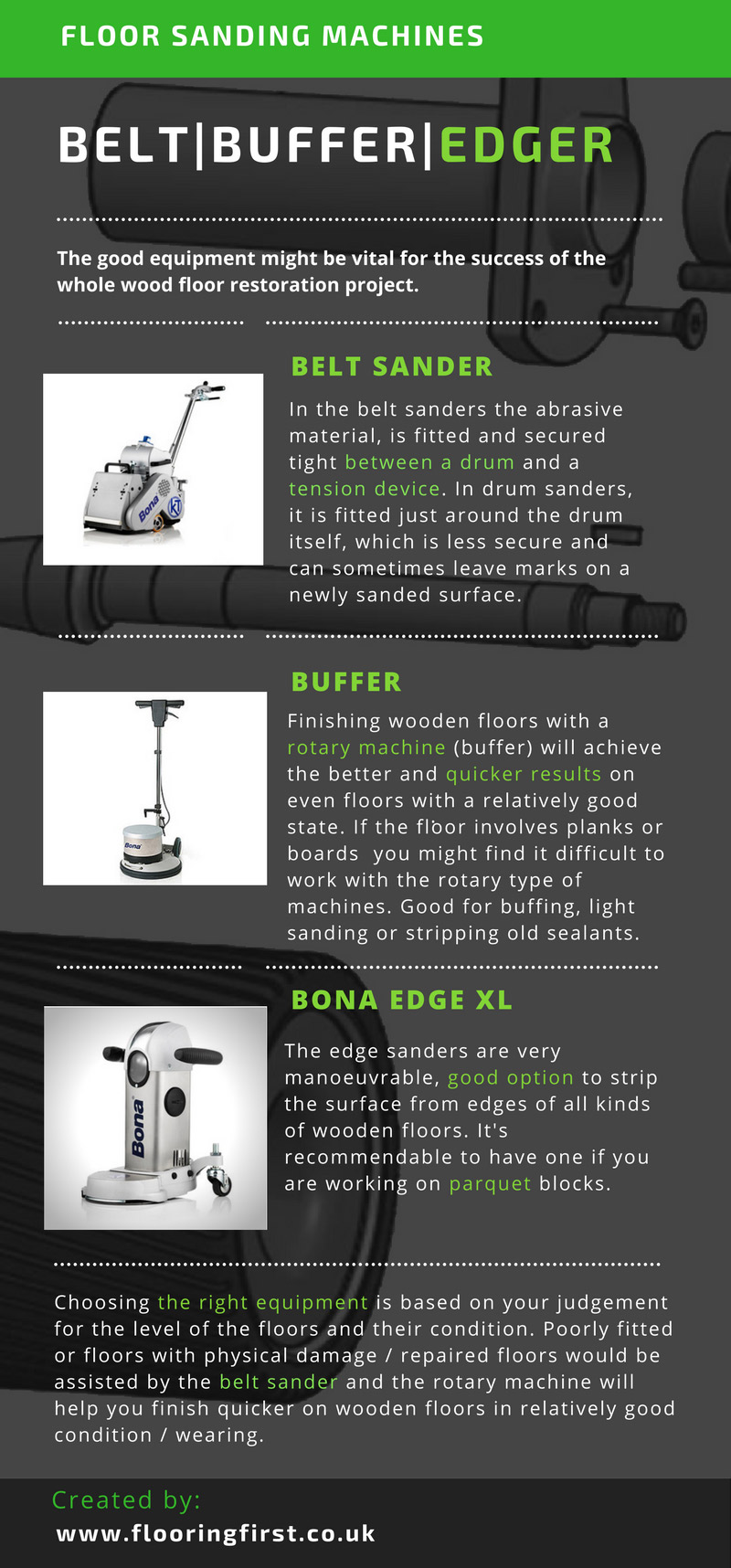 Floor sanding machines infographic