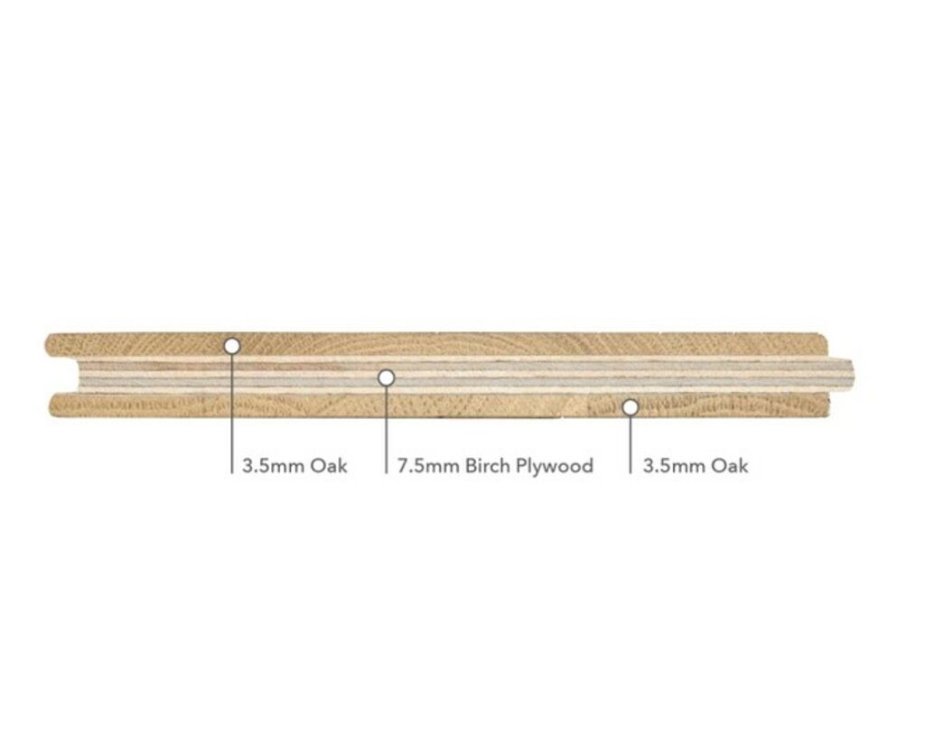 Tradition Lefkada Engineered Oak Flooring, Sanded, Oiled, 180x14.5mm Thumb
