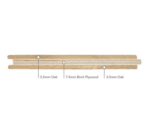 Tradition Corfu Engineered Oak Flooring, Brushed, Oiled, 180x14.5mm Thumb